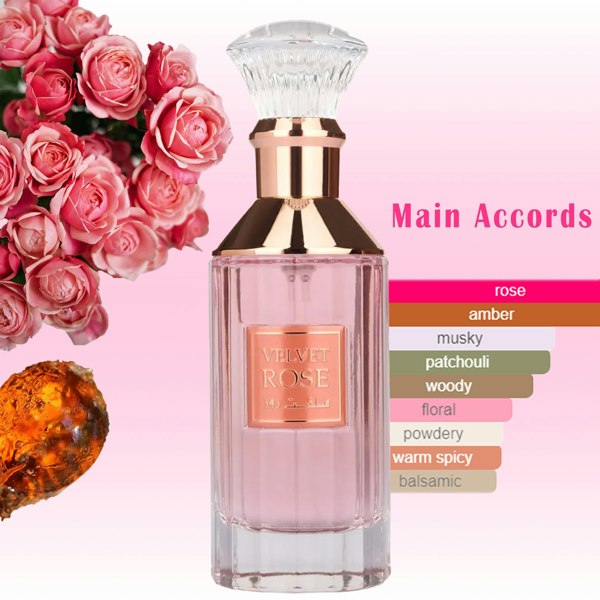 Velvet Rose Perfume 100ml EDP by Lattafa perfume scent profile diagram