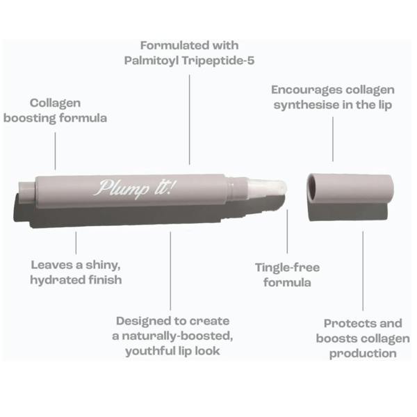 Plump It! Make Up Plump It! Collagen Lip Plumper