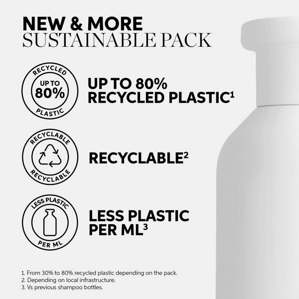 Wella Invigo Scalp Balance Sensitive Shampoo 300ml - Additional 7