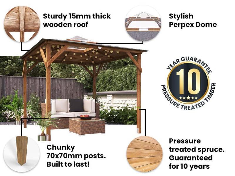 Dunster House Wooden Gazebo 2.5m x 2.5m Hut Tub Sheltered with Roof Felt, Erin