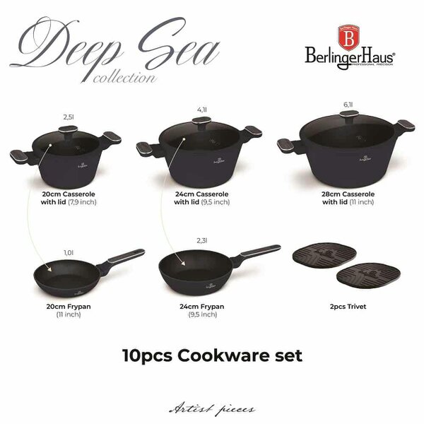 Berlinger Haus 10 pcs cookware set Berlinger Haus BH8381 Deep Sea