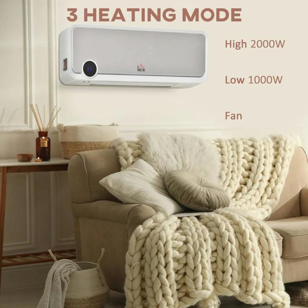 White wall-mounted electric heater showing heat and fan modes on the front panel