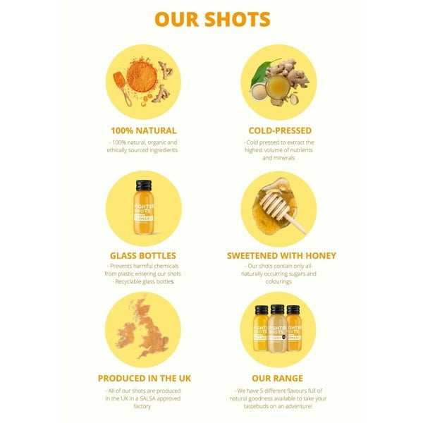 Fighter Shots Ginger + Marine Collagen 3,000mg, 6 or 12 x 60ml