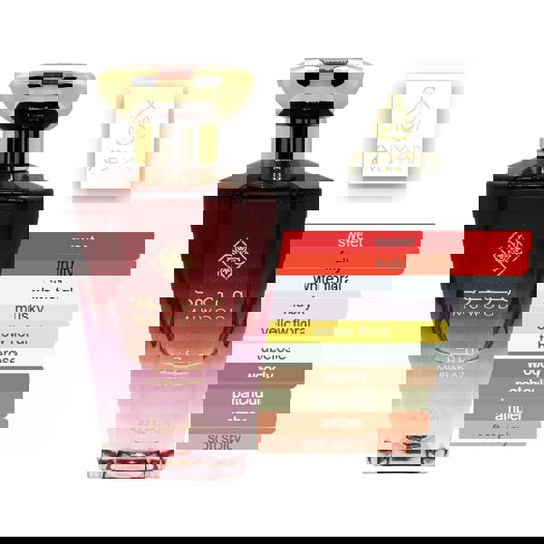 Adyan Muwood Marakaz 100ml EDP scent profile info graphic opulensi official retailer