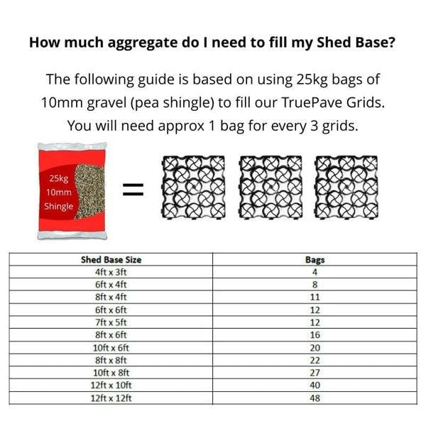 True Products TruePave Shed Base Kit - Interlocking Plastic Grids With Weed Fabric