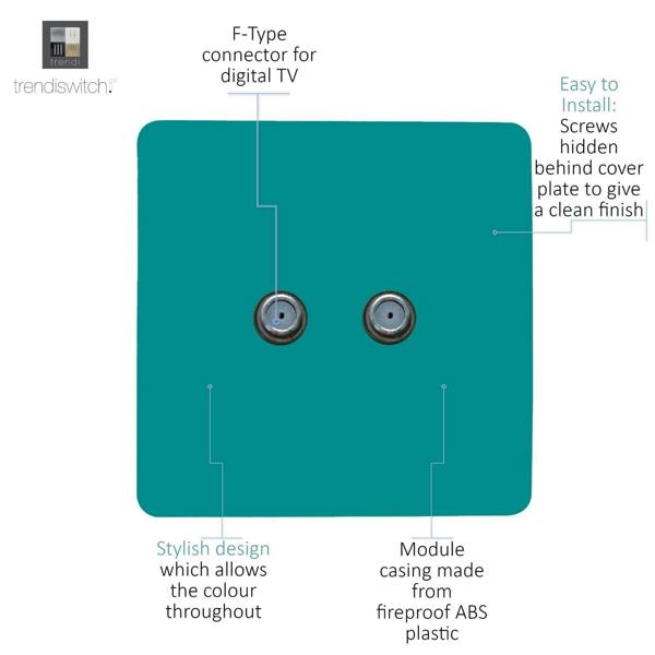 Trendi Switch 2 Gang Male F-Type Satellite Television Socket in Bright Teal