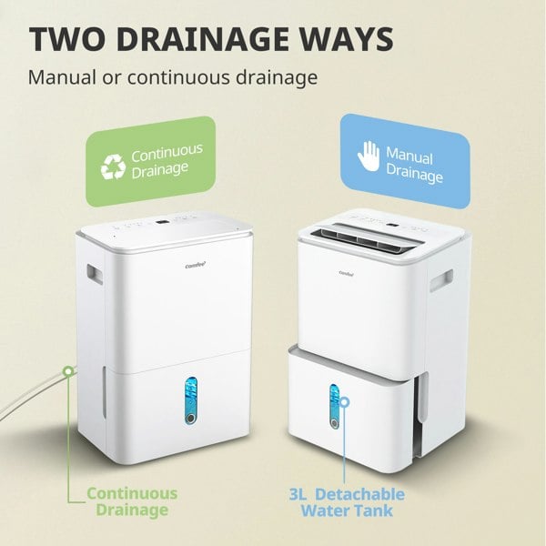 Living and Home 20L/Day Dehumidifier 3L Tank Quiet Operation with Drain Hose