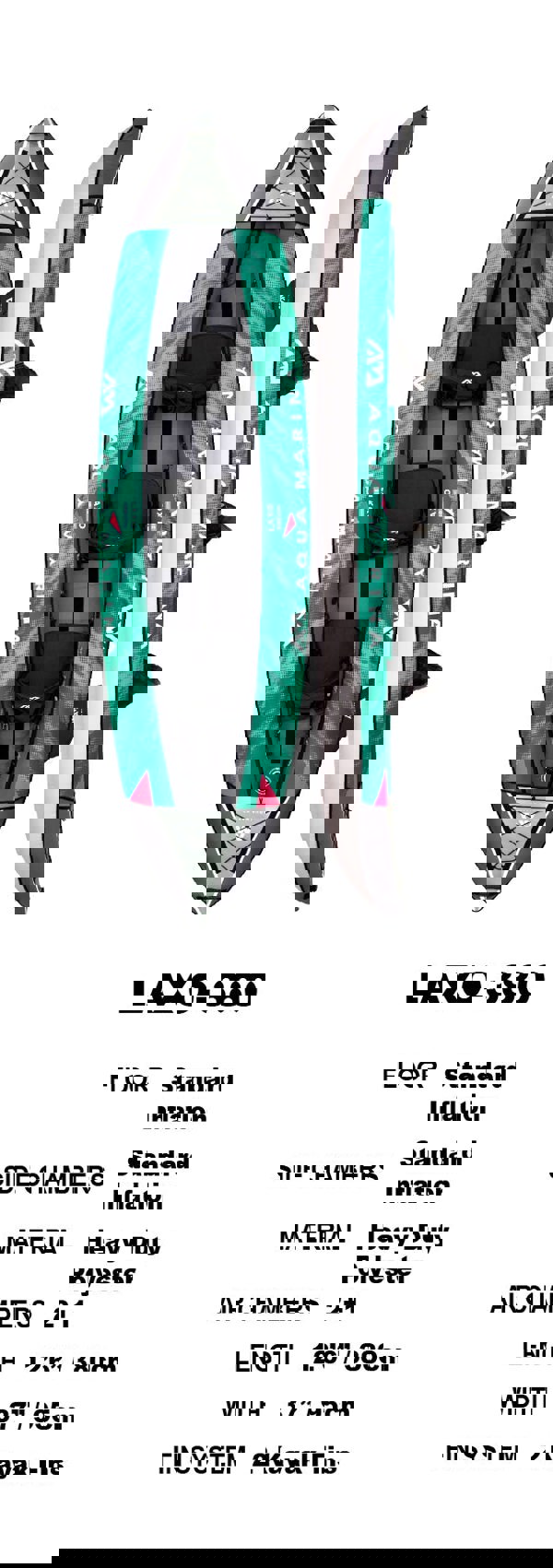 Aqua Marina Laxo 380 Inflatable Kayak Package for 2/3 People