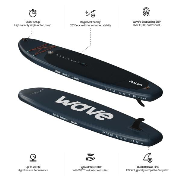 Wave The Cruiser 3.0 SUP Inflatable Paddleboard - 10'9ft