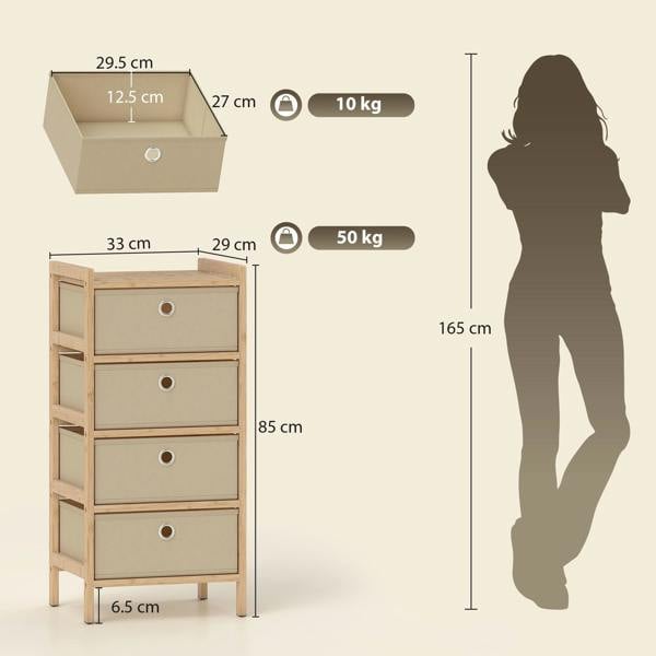 Fabric Dresser