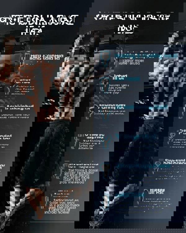 Renpho Power + Thermacool