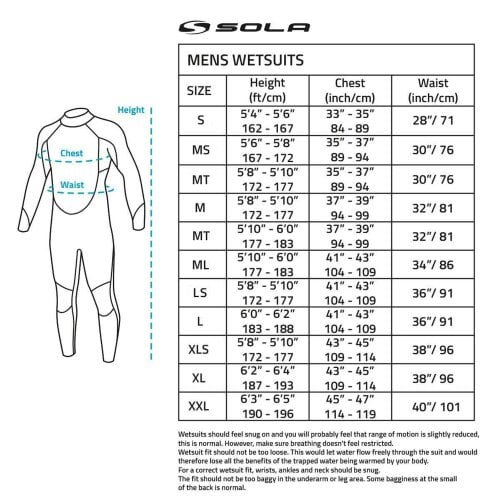Sola Fusion 2mm Mens Front Zip Wetsuit Jacket