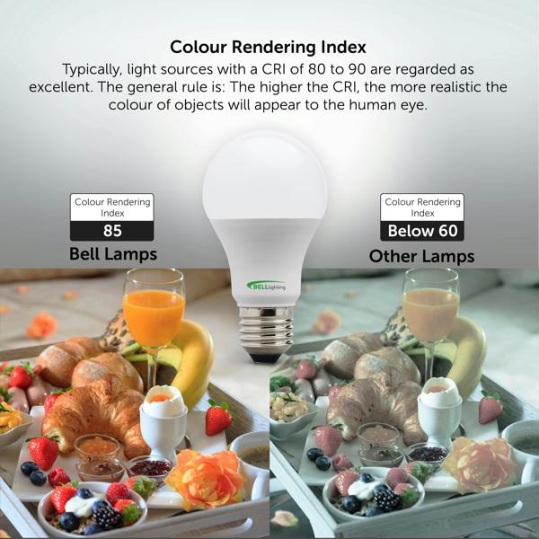 BELL Lighting E27 LED Classic GLS Bulbs 8.1W , 60W Equivalent , Natural White 4000K , Non-Dimmable Energy Saving