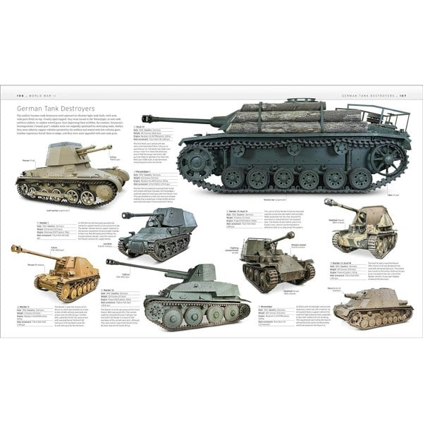 The Tank Book: The Definitive Visual History of Armoured Vehicles (Definitive Transport Guides)