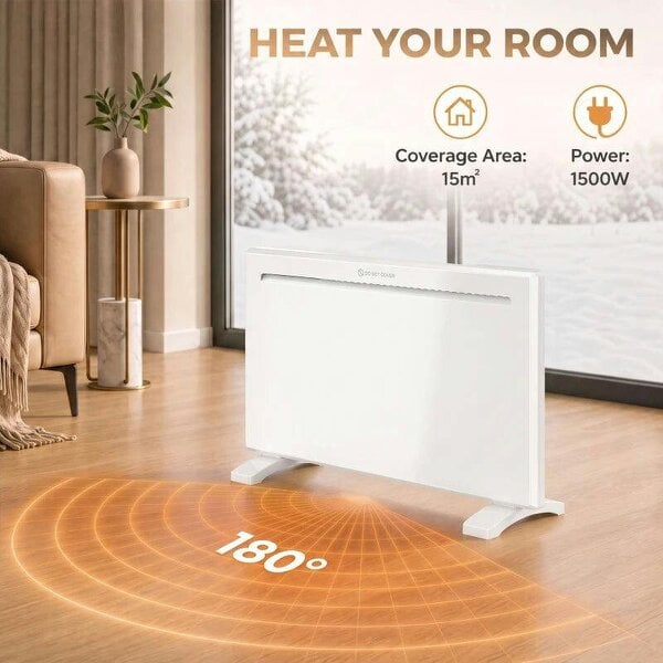 Bobobiy Smart Panel Heater Wall Mounted/Freestanding, Electric Heater with Weekly Timer, Open Window & Anti-Frost, 1500W, White