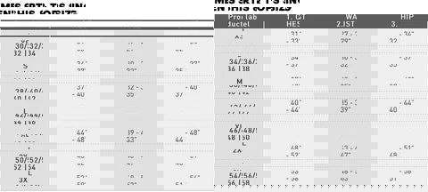 Adidas Originals Mens Trefoil T-Shirt Olive