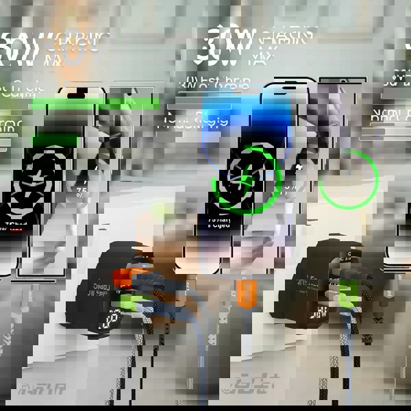 GadJet GaN 2-Port LED Power Adapter