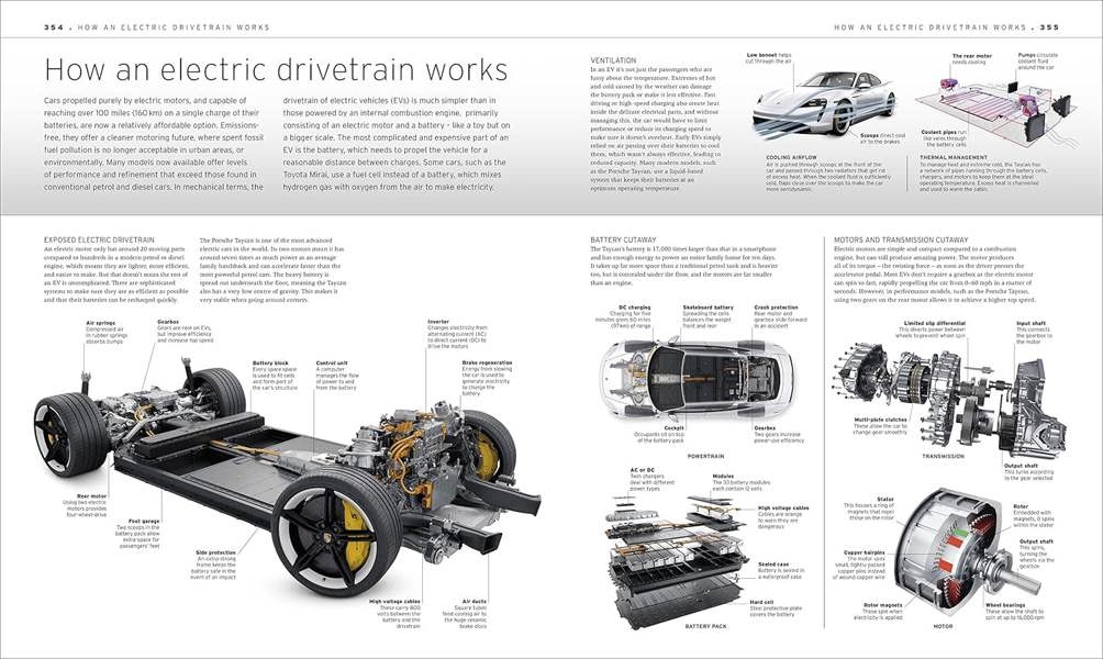 The Car Book: The Definitive Visual History (DK Definitive Transport Guides) - Paperback