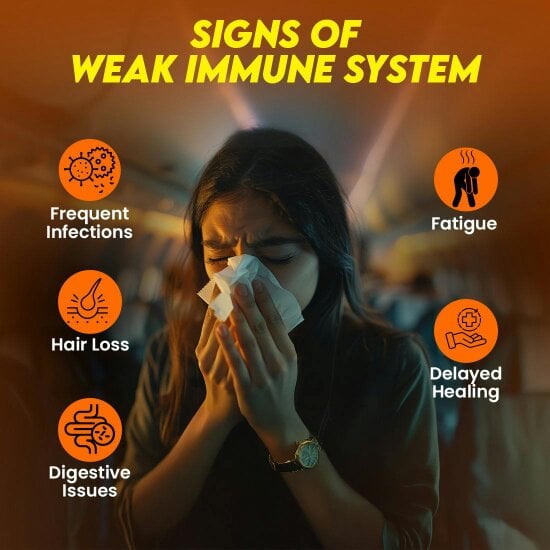 Vitamin C + D3 + Zinc Supplement - 3-in-1 Immune Support | Orange, Pack of 1