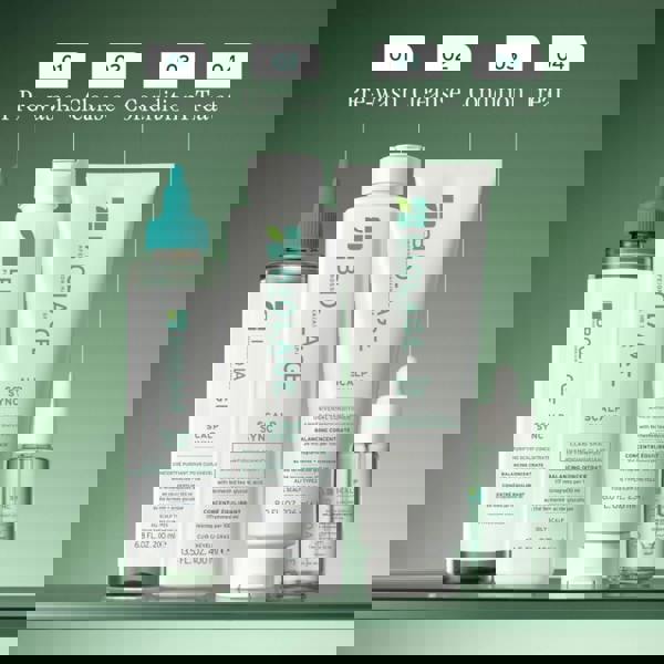 BIOLAGE Scalp Sync Clarifying Shampoo 400 ml