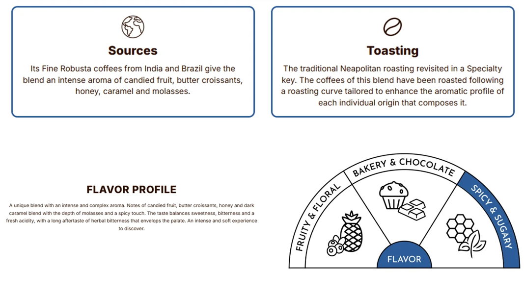 Kimbo Coffee Sapiente - Amazement Coffee Beans 100% Fine Robusta 200g (Stupore)