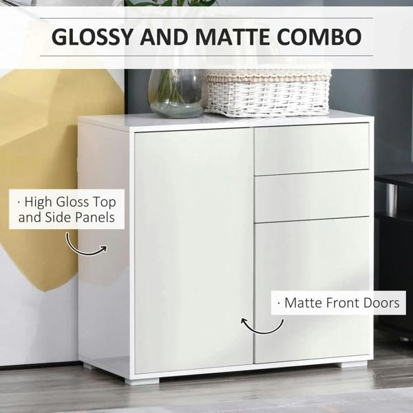 White sideboard with glossy top and matte front doors, two drawer units