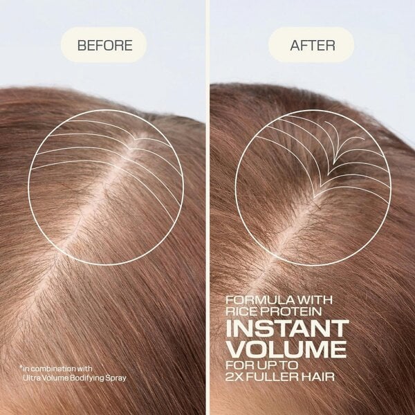 Goldwell Goldwell Dualsenses Ultra Volume Bodifying Conditioner 1000ml 1000 ml