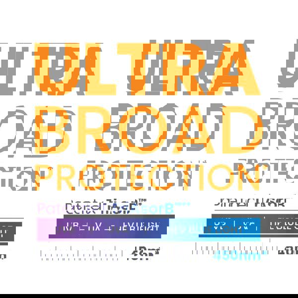 Avène Suncare Intense Protect SPF50+ 150ml - Additional 2