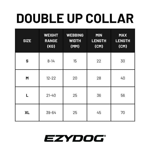 EzyDog Double Up Dog Collar in Red