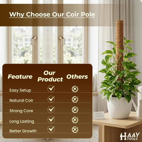 HAAY TOOLS Moss Pole for Monstera & Houseplants – Natural Coir Plant Support Stake for Indoor Climbing Plants