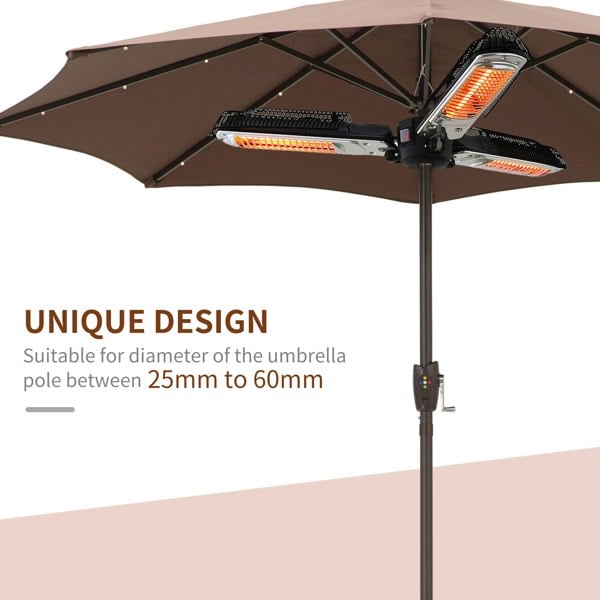 Outdoor Heater