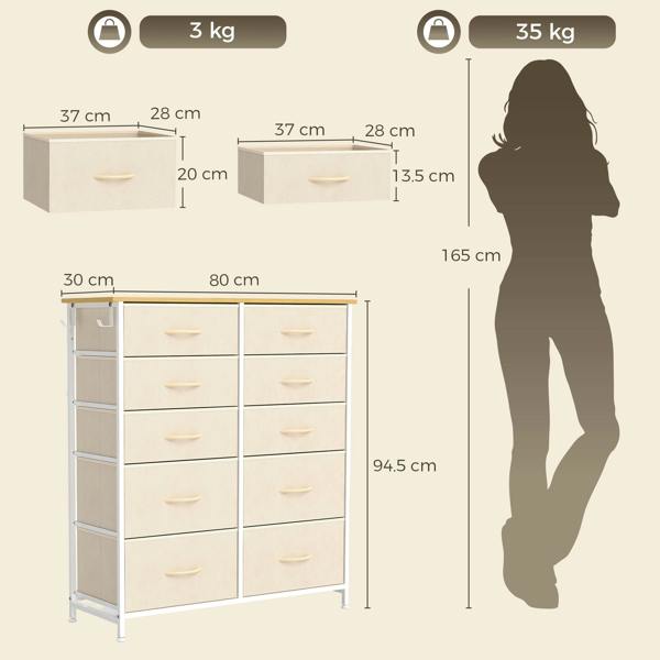 Fabric Dresser