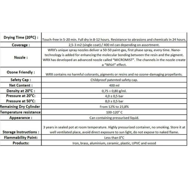 WRX 12X WRX Wheel Silver Spray Paint 400ml