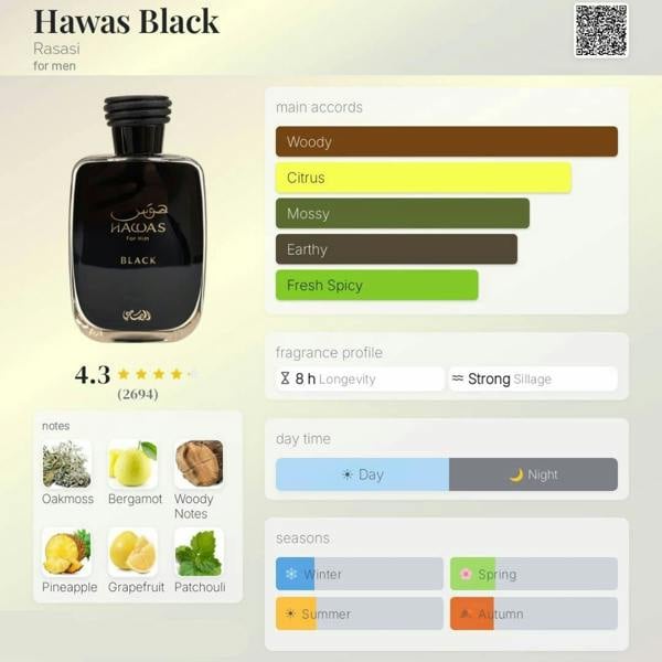 Rasasi Hawas Black Eau de Parfum 100ml fragrance rating chart