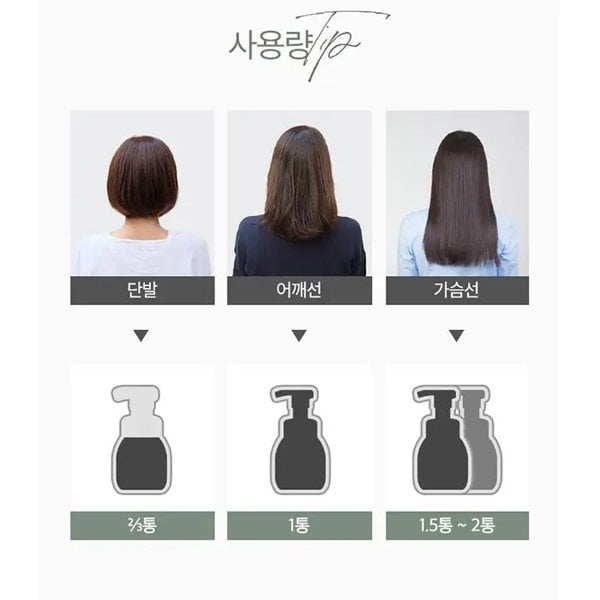 MISE EN SCÈNE All New Hello Bubble x BLACKPINK Hair Colour Kit #5A Dark Ash