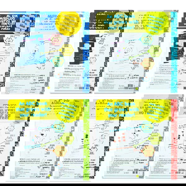 Baby University Abc's Board Book Set: Four Alphabet Board Books for Toddlers (Baby University Board Book Sets)