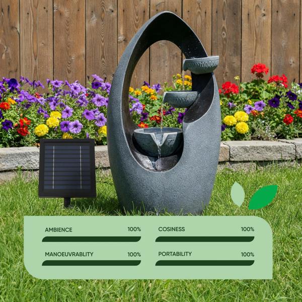Gardenwize Solar Water Feature – Infinity Loop Fountain with LED Lights & Battery Backup