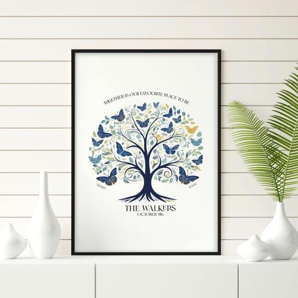 Print For Living Room | Set of 1 Botanical Wall art Prints