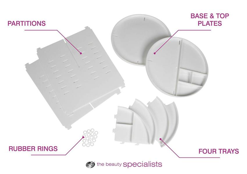 Labeled image displays Rio Cosmetic & Brush Storage Carousel’s white plastic partitions, base & top plates, four trays, and rubber rings on a white background. Logo at bottom; ideal for beauty storage and easy access.