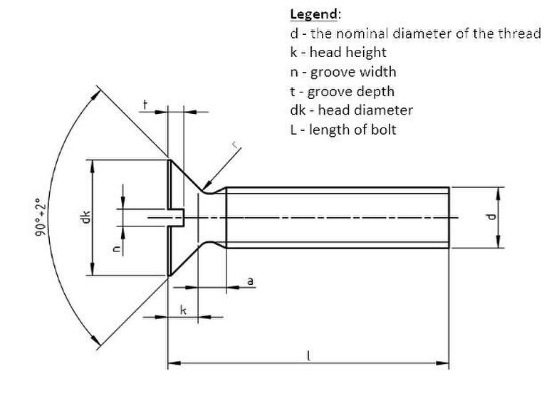Fixaball M2 Machine Screws Slotted Countersunk Brass DIN963