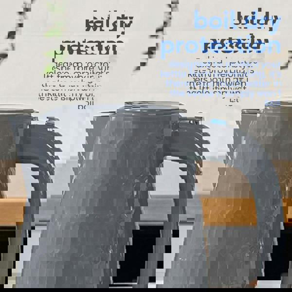 Russell Hobbs 26053 Plastic Kettle - Honeycomb Grey