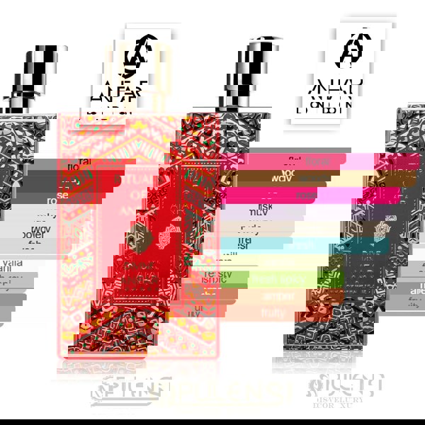 Divine Rituals of Anfar Perfume bottle with decorative design fragrance scent profile, featuring the Anfar London brand.