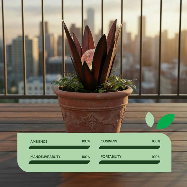 Gardenwize Solar Agave Stake Light – Colour Changing Desert Glow LED Garden Light