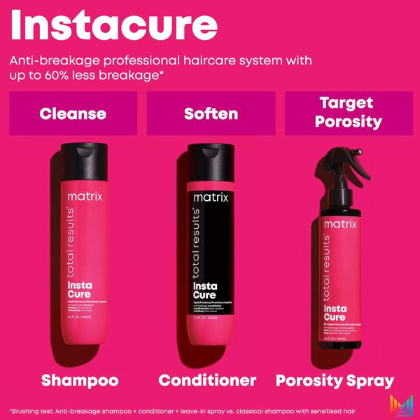 Matrix Total Results Instacure Anti-Breakage Shampoo for Damaged Hair 300ml - Additional 4