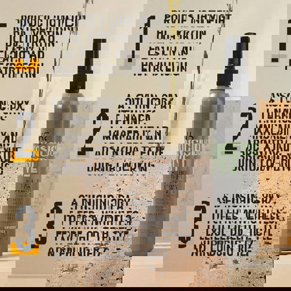 KMS ConsciousStyle Spray 200 ml