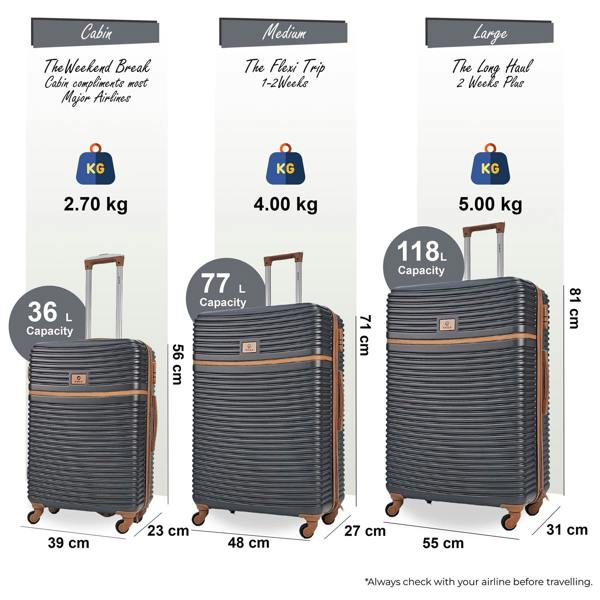Eagle Luggage Hardshell ABS Suitcase Luggage Travel Set