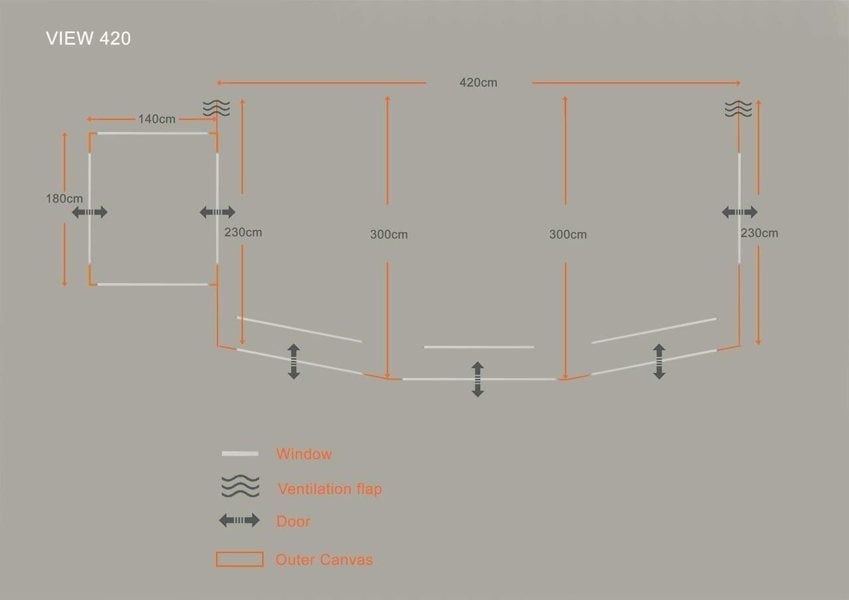 An infographic depicting the product dimensions of the View 420 Caravan Inflatable Porch Awning With Porch Extension.