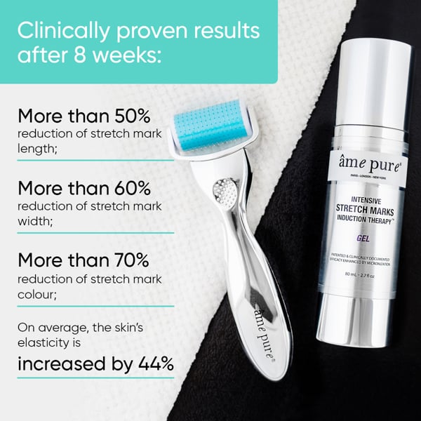 Âme Pure BODY BASIC | STRETCH MARKS – Microneedling Derma Roller Kit For Cellulite & Stretch Marks