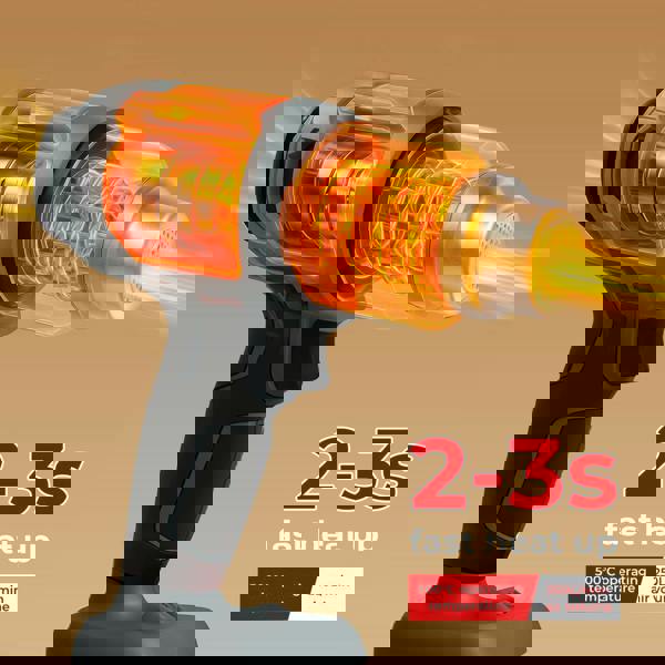 Traderight Hot Air Heat Gun Electric Cordless 21V with 5 Nozzles (No Battery)