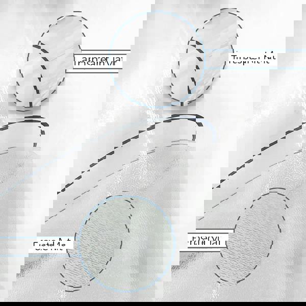Nicoman PVC Round Table Protector Mat - Transparent / Frosted